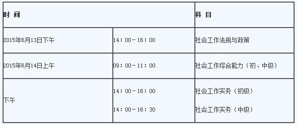 广西社会工作者考试报名（广西社会工作者考试报名官网）