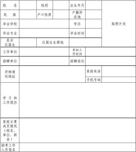 新昌事业编单位考试报名（2020年新昌事业编制考试报名）