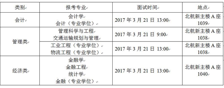 考试报名学校更名（报考时学校名称更改了）