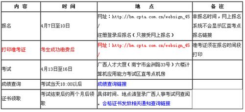 永州职称计算机考试报名（永州职称计算机考试报名入口）