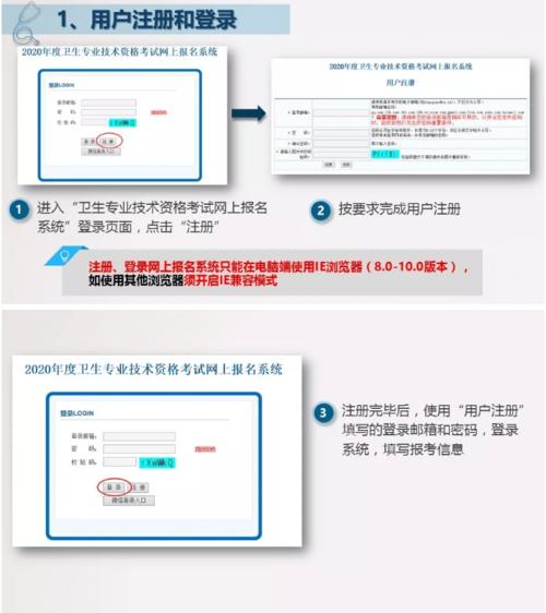 16护师考试报名网址（2021年护师报名入口官网）