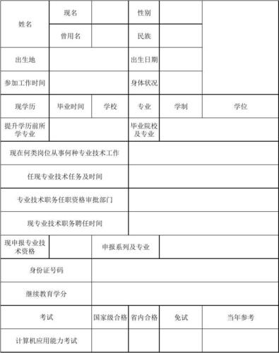 常州职称在线考试报名（常州职称申报网）