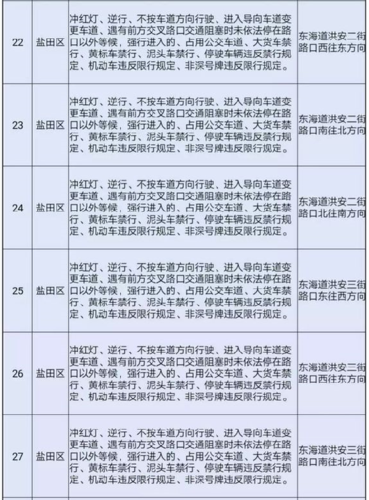 深圳警察考试报名时间（深圳警察考试报名时间安排）