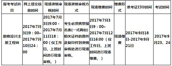 岩土基础考试报名费（岩土基础考试报名费用多少）