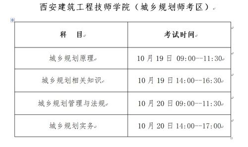 规划师考试报名时间（规划师考试科目及时间）