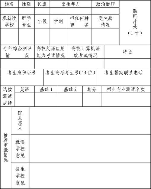 专升本考试报名护士（专升本护士考什么）