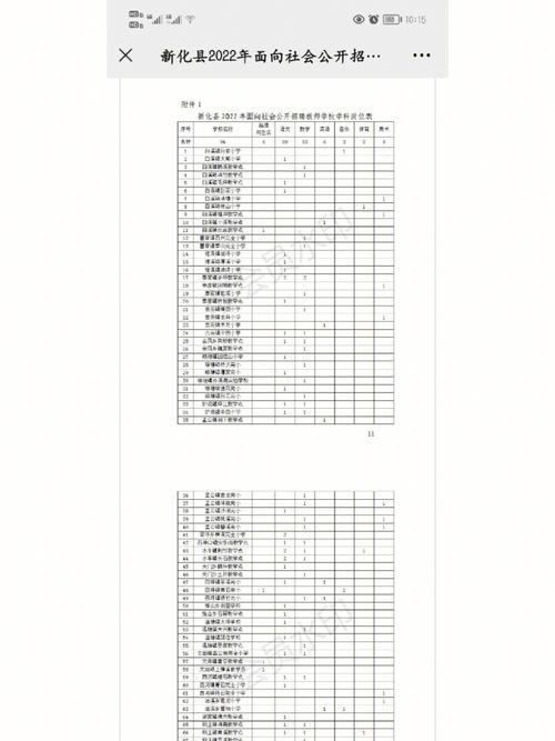 新化县教师报名考试（新化县教师报名考试网）