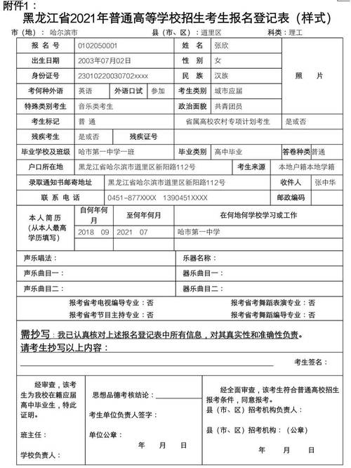 非现役军人考试报名（非现役军人报考条件）