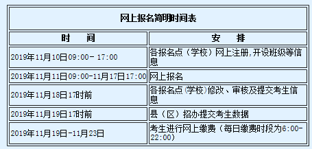 江西省编制考试报名时间（江西编制考试报名入口）