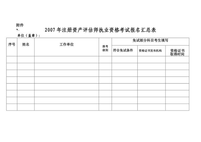 福建资产评估师考试报名（福建资产评估师考试报名条件）