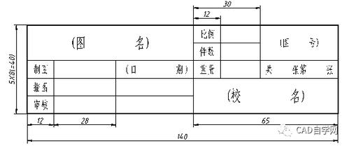 福建省cad考试在哪里报名（福建省cad考试时间）