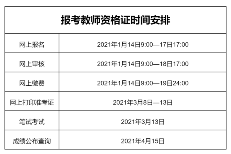 浙江教师考试报名时间（浙江教师资格考试报名2021年时间）