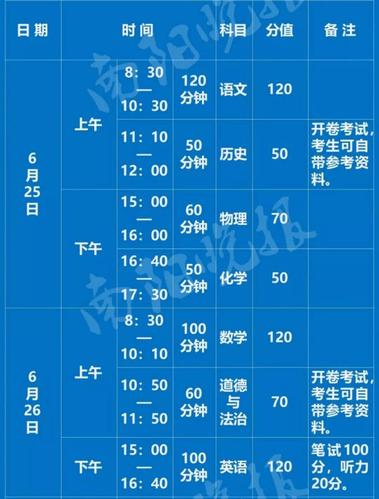 南阳技工考试报名时间（南阳技工考试报名时间安排）