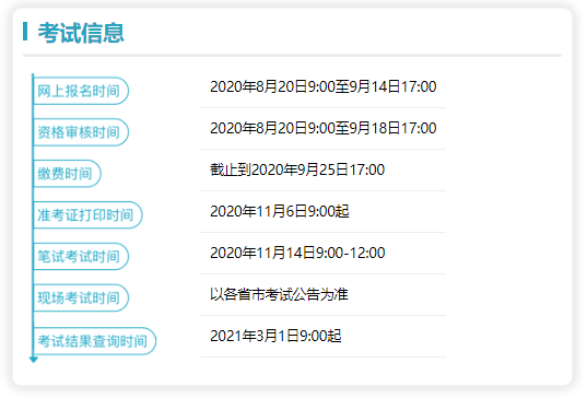 导游考试报名待审核（导游考试报名一直待审核怎么办）