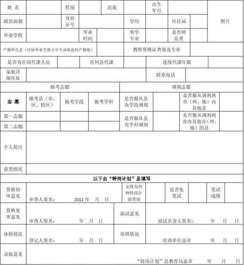 贵州省档案管理考试报名（贵州省档案局招聘）