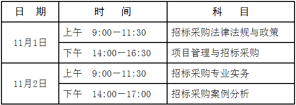 安徽招标师考试报名时间（安徽招标师考试报名时间查询）