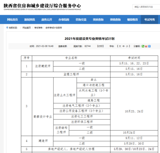 2考试报名入口在哪（二试考试报名时间）