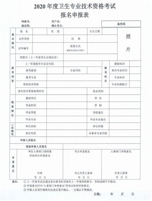 2017护师考试报名材料（2020护师报名材料）