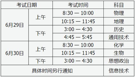 山西基础考试报名时间（山西 考试）