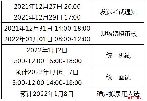 国网招聘报名和考试时间（国网考试报名截止时间）