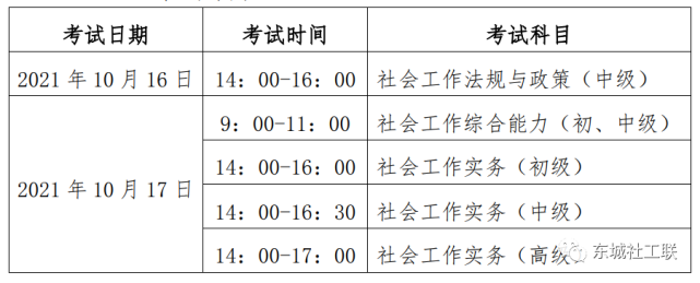 北京社区公开考试报名（北京社区工作者考试时间2021报名官网）