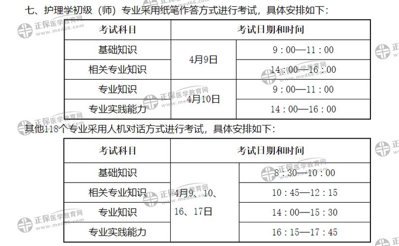 技工职称考试报名时间（技工等级考试）