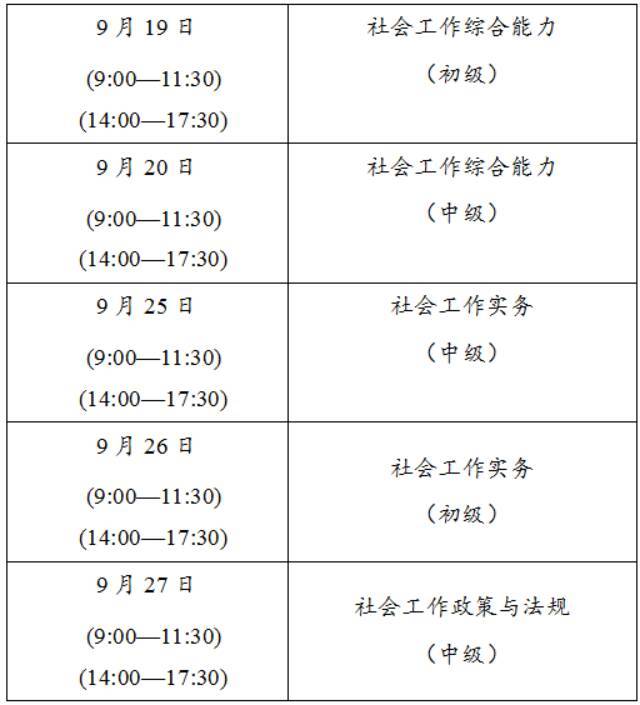 威海社工考试报名（威海社工考试报名时间）