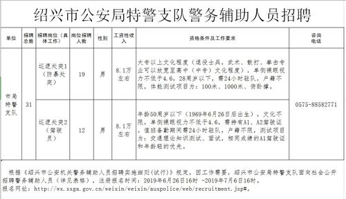 河北特警考试报名时间（河北特警怎么考）