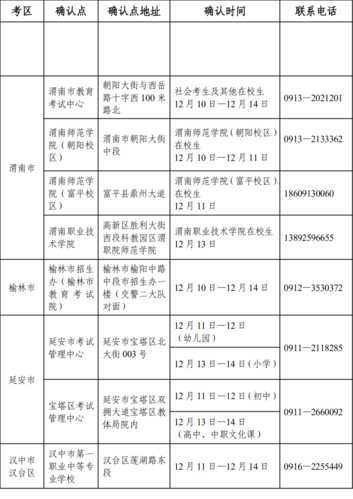 陕西教师普通考试报名（陕西省教师资格证报名公告）