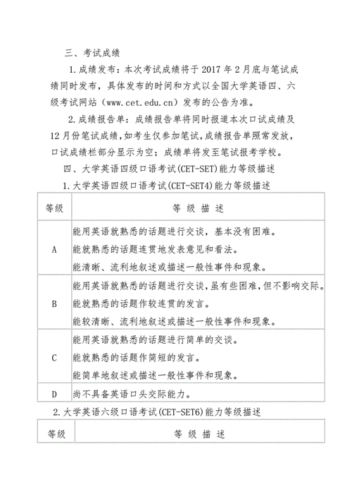 大学英语口语考试报名（大学英语口语考试报名官网）