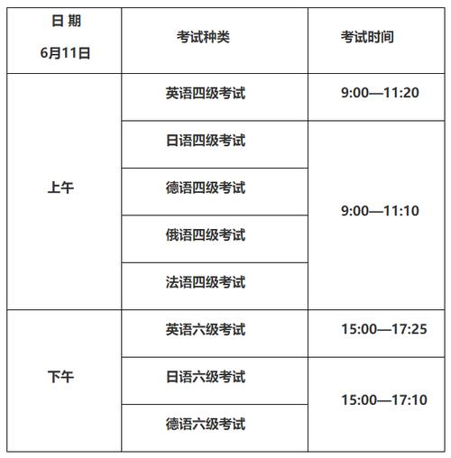 2016cia考试报名时间（2016六级考试时间）