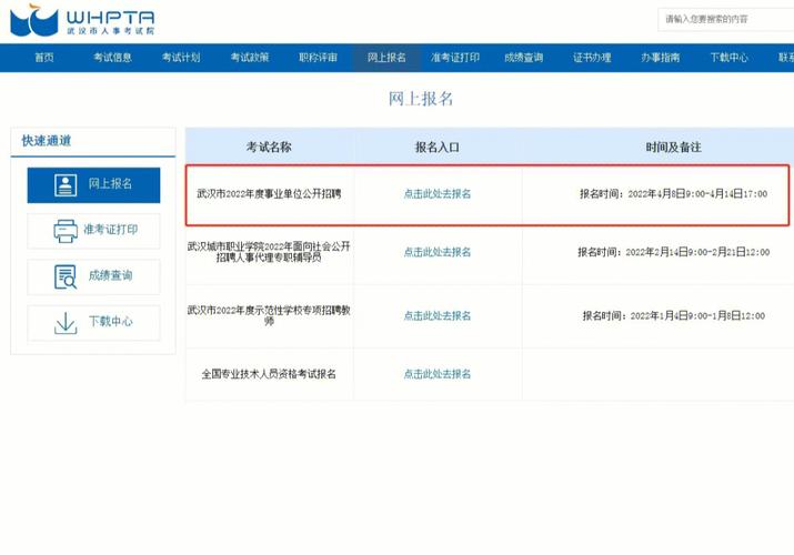 武汉人事考试报名的简单介绍