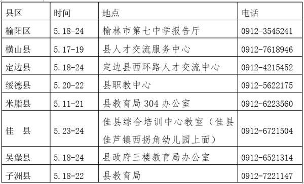 榆林教师编制考试报名（榆林教师编制考试时间）