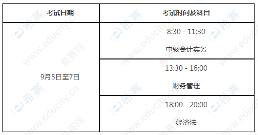 滁州会计考试报名网（安徽滁州会计初级报考时间）