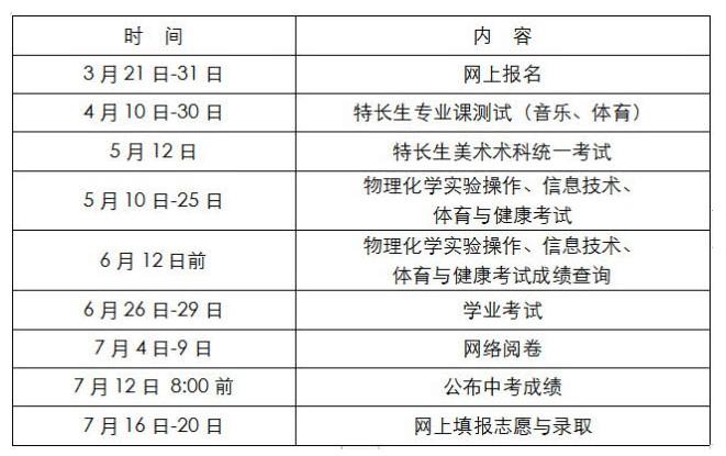 内蒙古考试会考报名时间（内蒙古考试会考报名时间是多少）