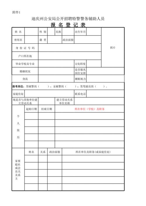 公安特警考试报名信息（公安特警考试内容）