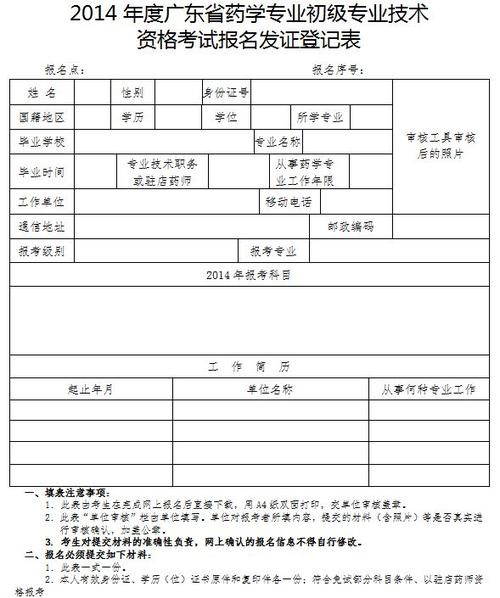 关于15年初级药士考试报名表的信息