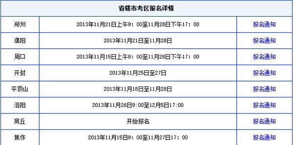 河南省职称英语考试报名（河南省职称考试时间）