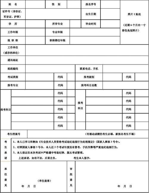 河南考区资格考试报名表（河南考区资格考试报名表下载）