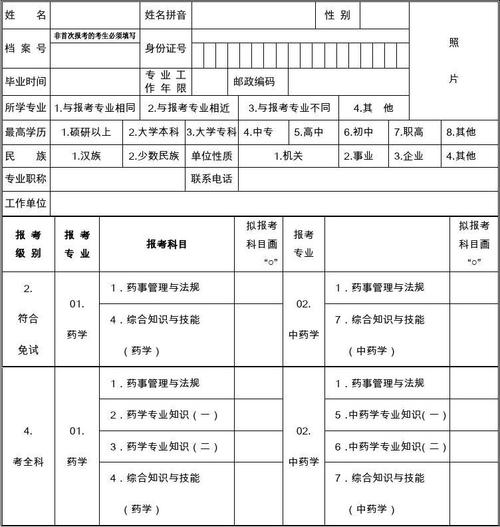 中药士资格考试报名表（中药士考试报名时间）