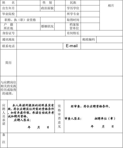 湖南单位考试报名入口（湖南省事业单位公开招聘人员报名表下载）