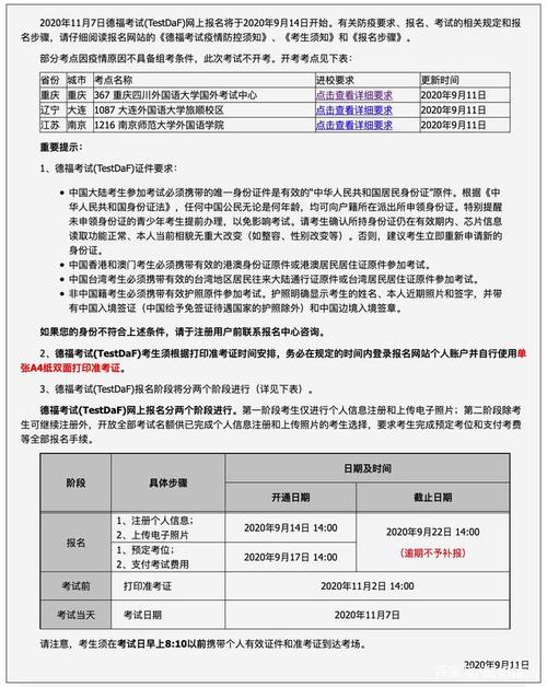 德语考试报名2020（德语考试报名费不退合法吗）