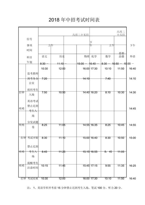 河南考试报名缴费时间（河南考试报名缴费时间表）