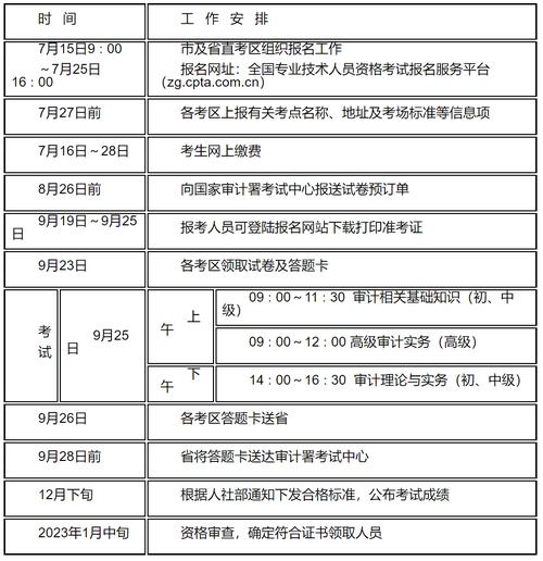 江苏最近考试报名（江苏考2022年报名时间）