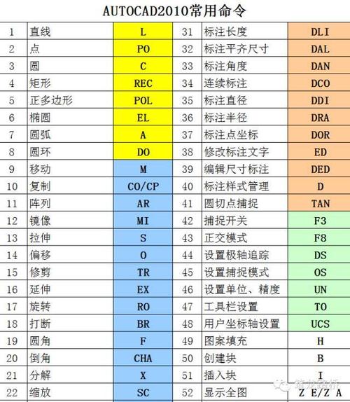 cad考试报名网站（cad考试报名网站有哪些）