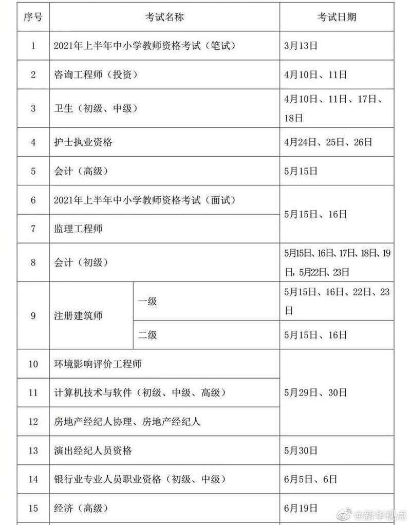 河北教师资格考试报名时间（河北教师资格证报名时间表2021）