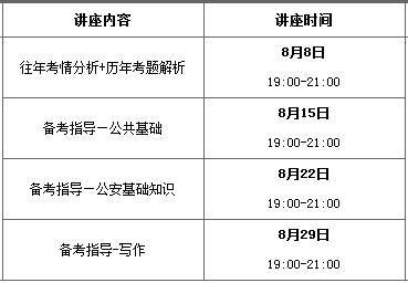 最新2018招警考试报名（最新2018招警考试报名人数）