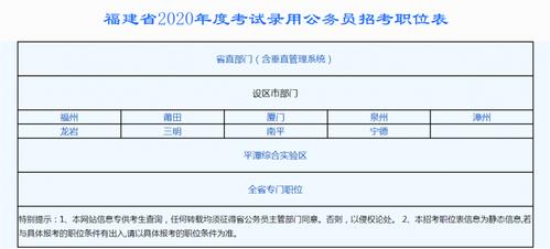 福建公务考试报名入口（福建省公务员考试报名入口）