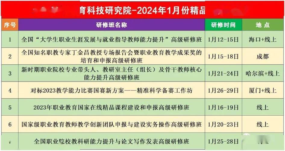 吴江技师考试报名网站（吴江技师考试报名网站官网）