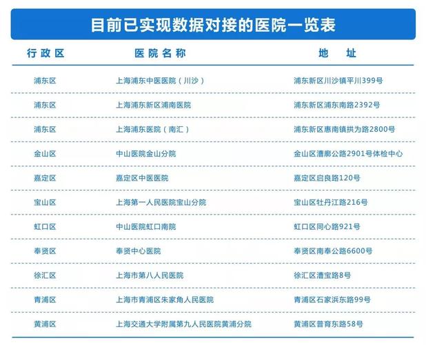 温州驾驶员考试报名费用（温州驾驶证报名费多少钱）